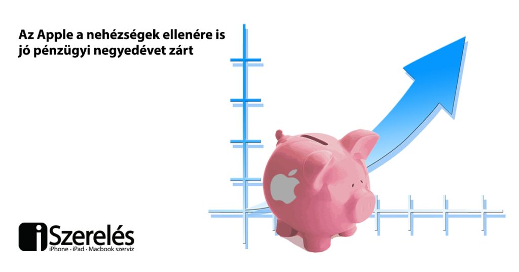 Apple pénzügyi negyedév 2020 Q2