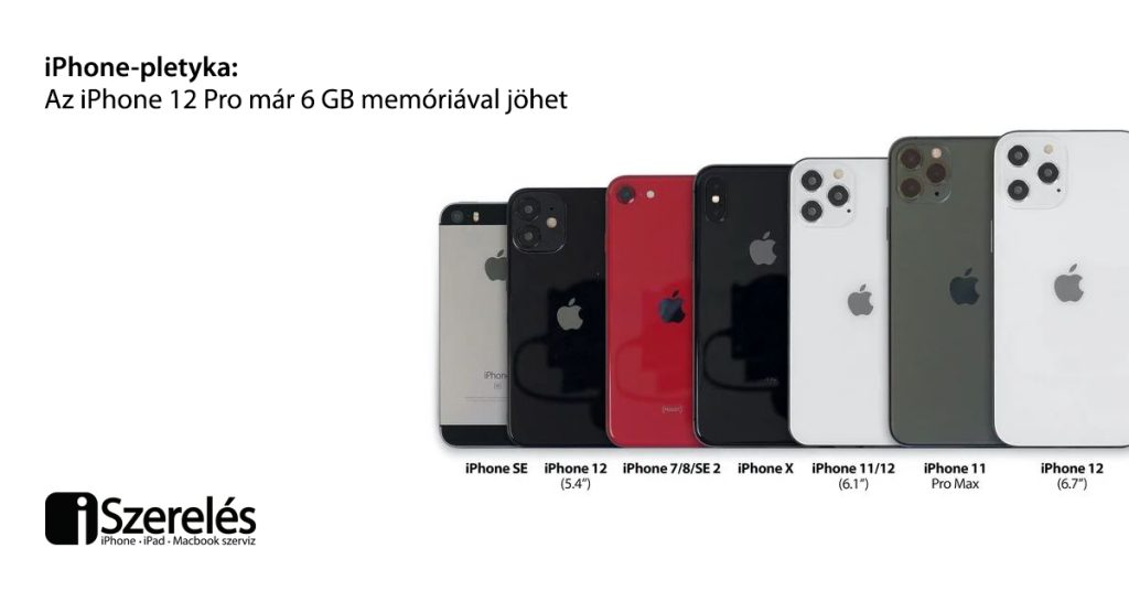 iPhone 12 Pro